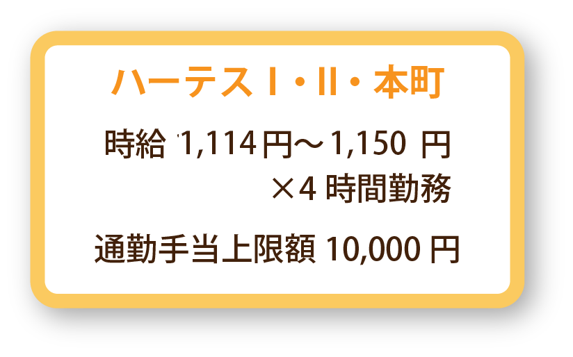 大阪の給料